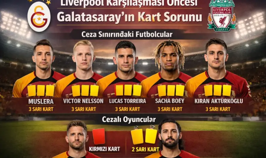 Liverpool Karşılaşması Öncesi Galatasaray’ın Kart Sorunu